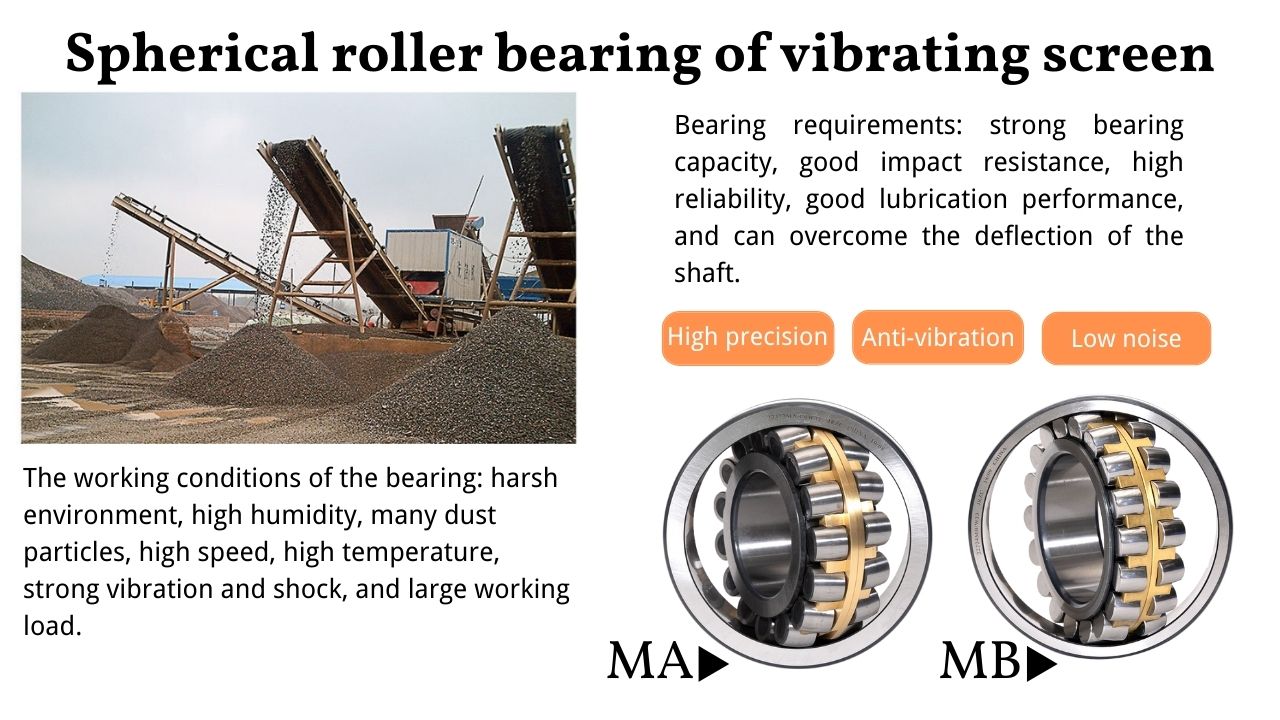 Spherical roller bearing of vibrating screen (1).jpg