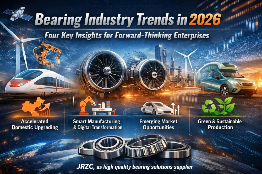 Bearing Industry Trends in 2026